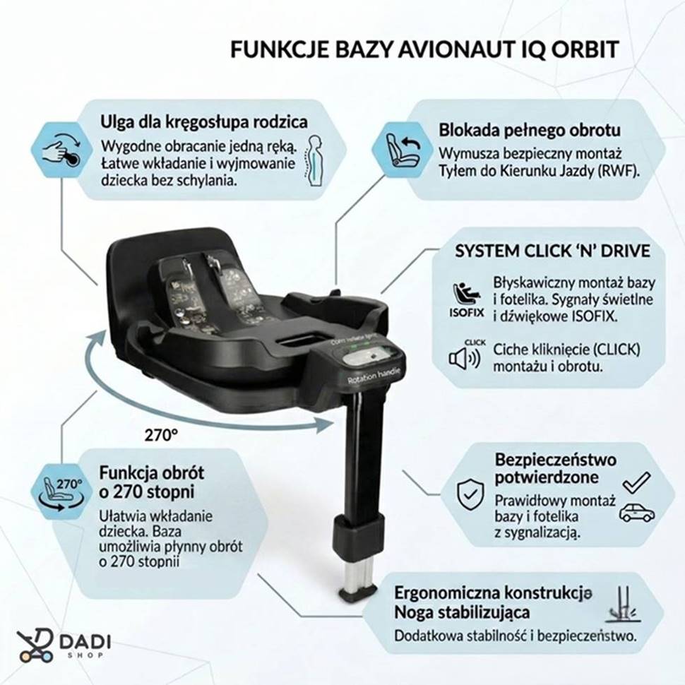 Największe zalety bazy obrotowej do fotelika z opisem funkcji zwiększających komfort i bezpieczeństwo dziecka w aucie.